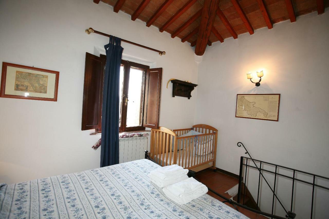 Tenuta Di Argiano A Montepulciano 基安奇安诺泰尔梅 外观 照片